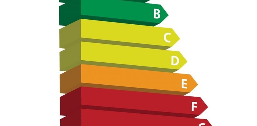 oznaczenia pozwalające określić klasę energetyczną